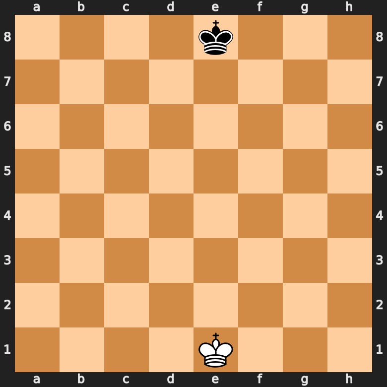 The Starting Position of the King in Chess