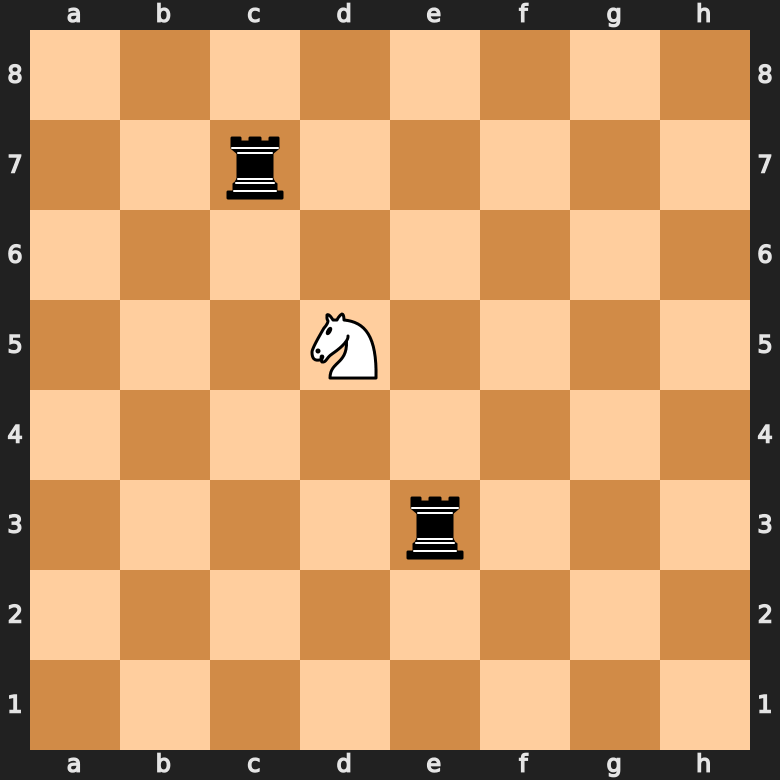 how the knight attacks in chess