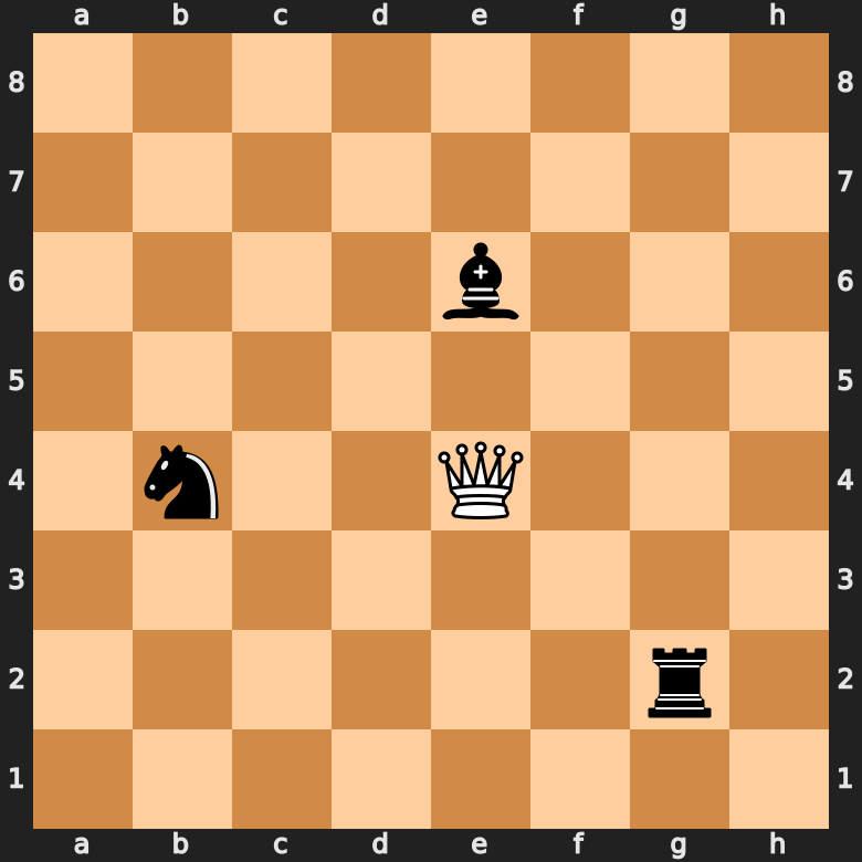 how the queen attacks in chess