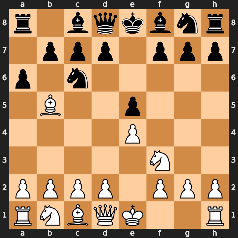 learning chess - moving and capturing pieces