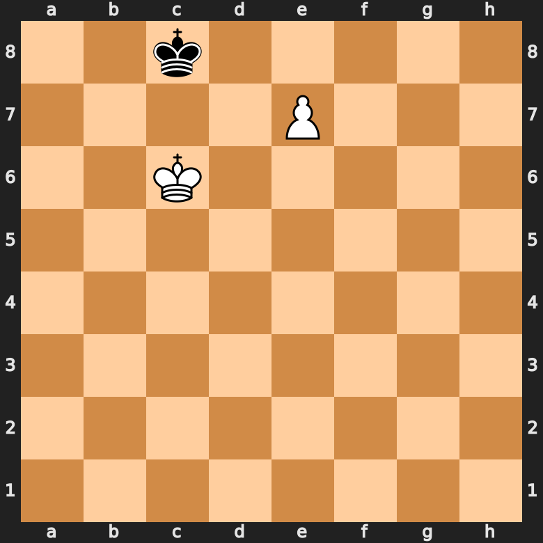 learning chess - the pawn promotion