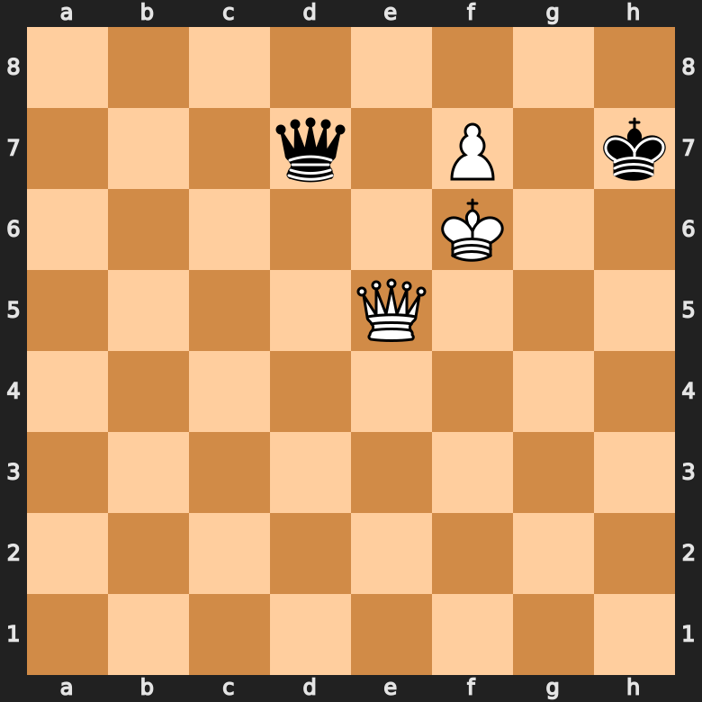 pawn promotion - winning a piece