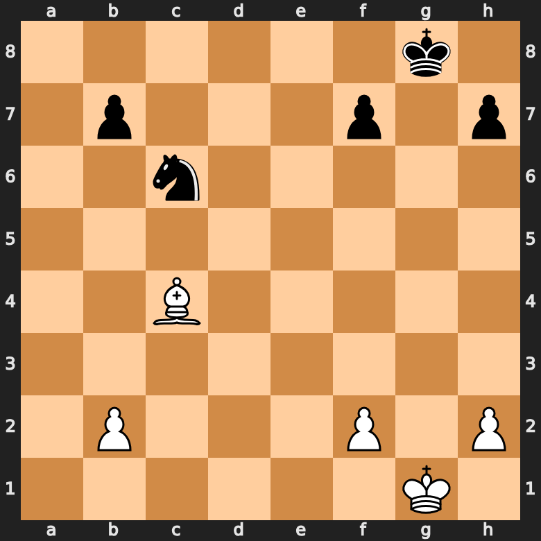 bishop or knight - open position