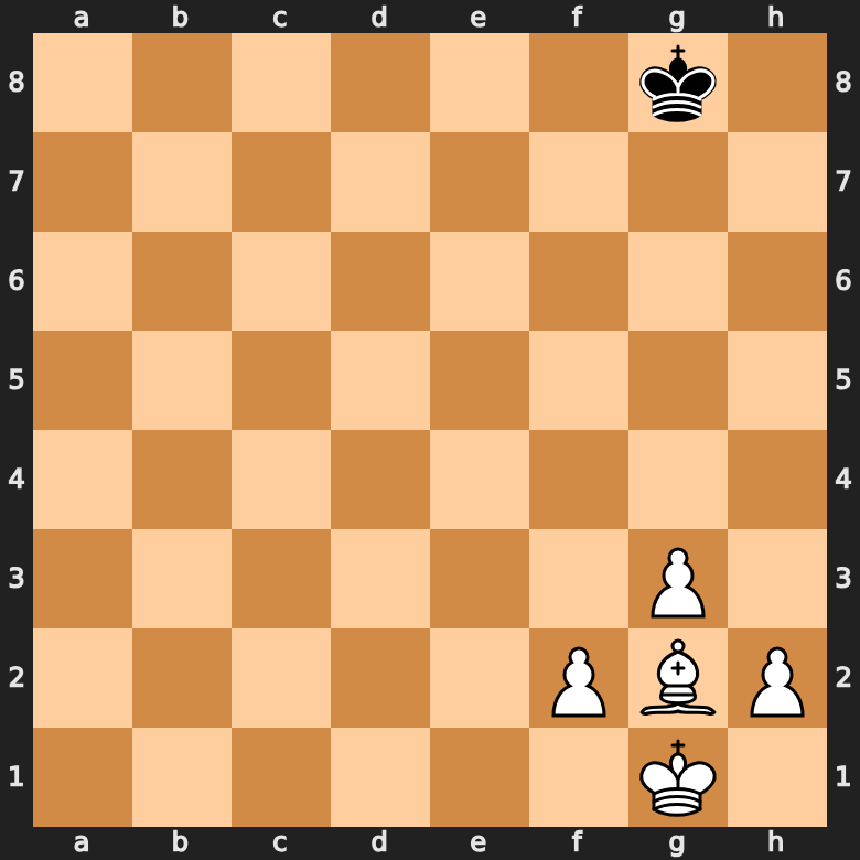 bishop vs. knight - fianchetto