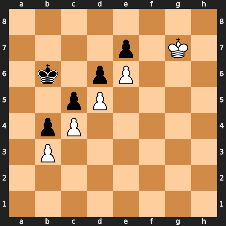 pawn chain example