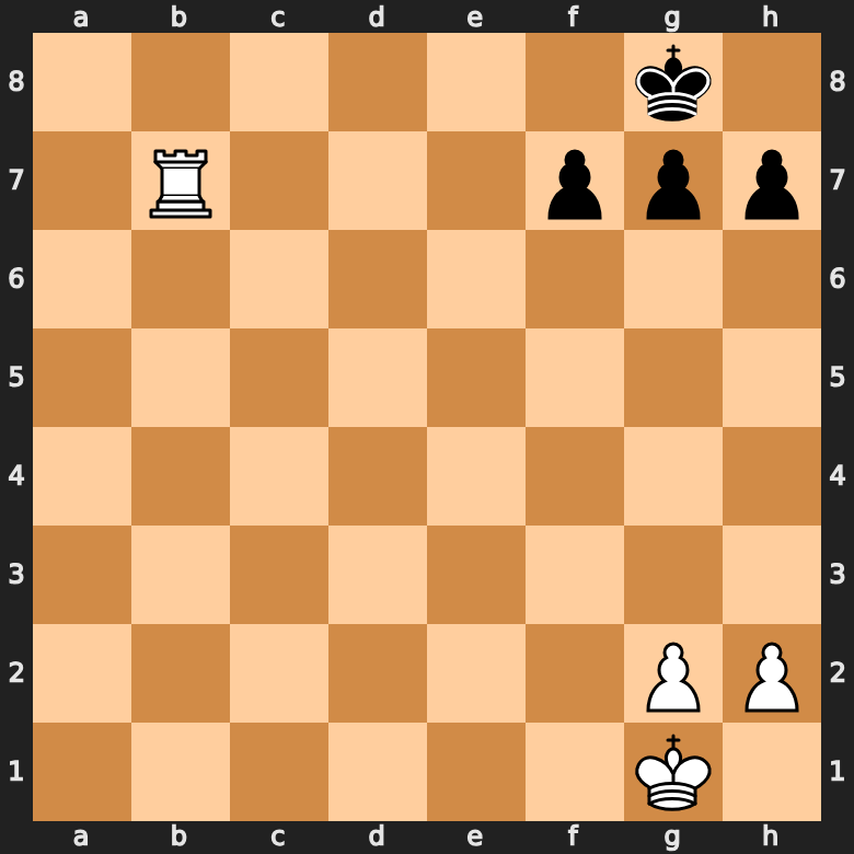 rook on seventh rank