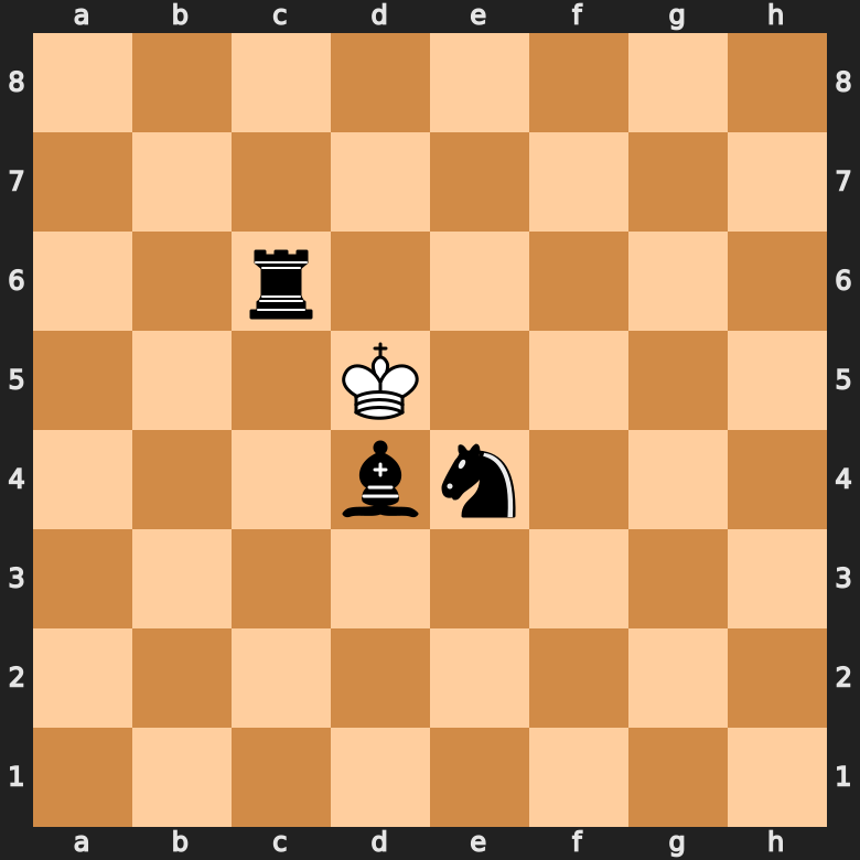 can the king capture other pieces in chess