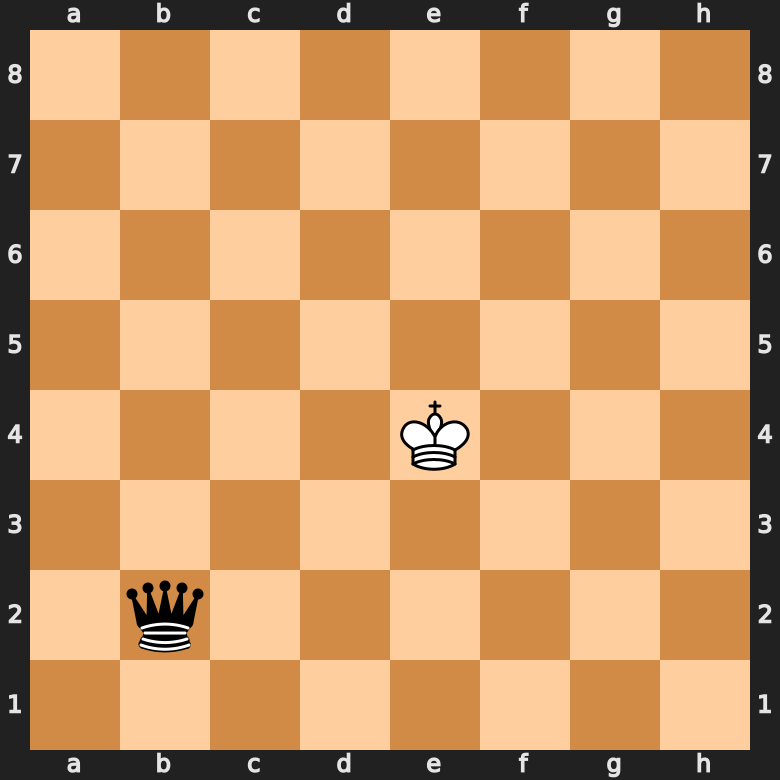 can the king capture the queen in chess