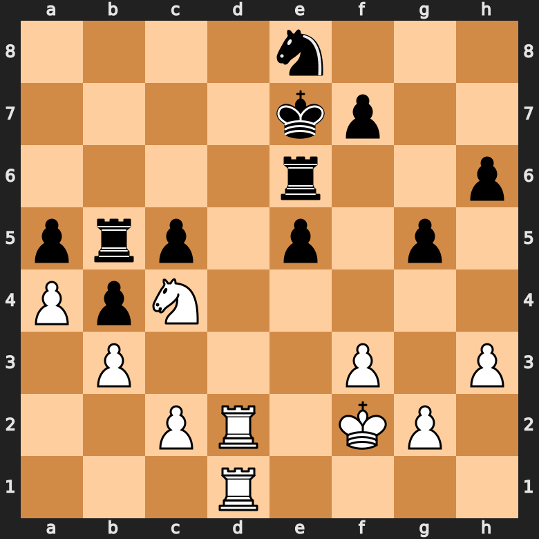 example of an open file