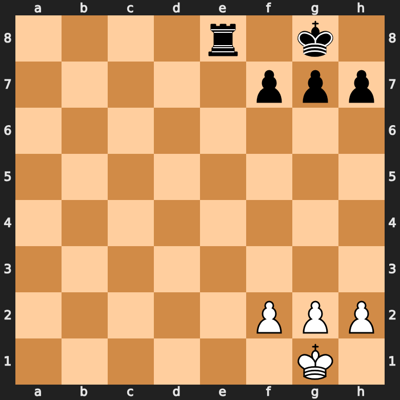 imminent back rank checkmate