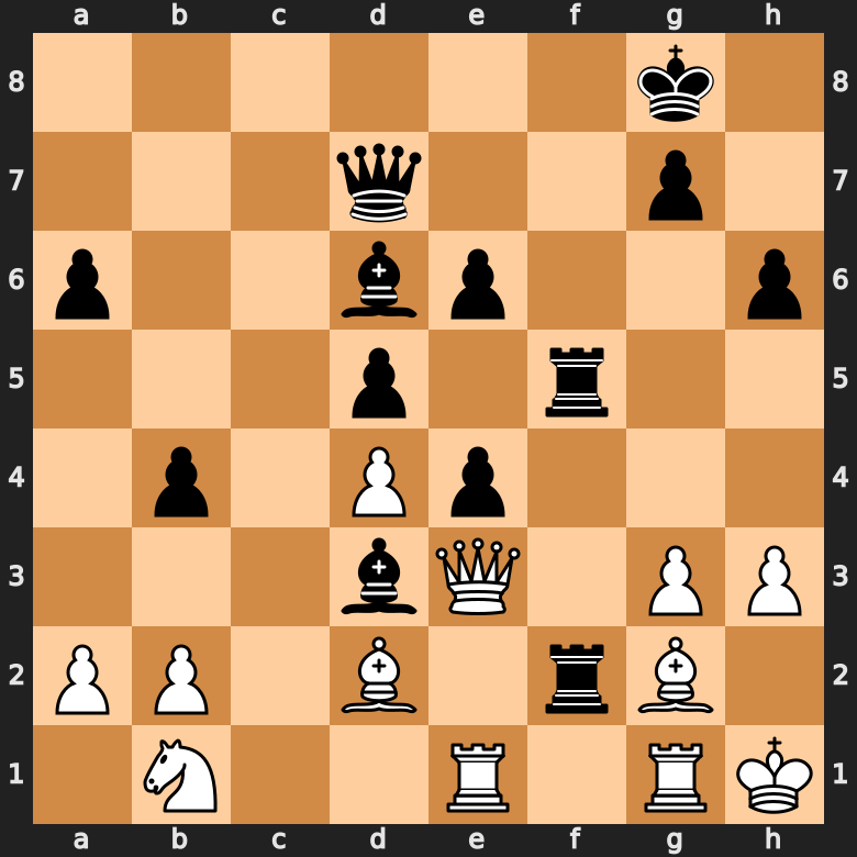 immortal zugzwang game