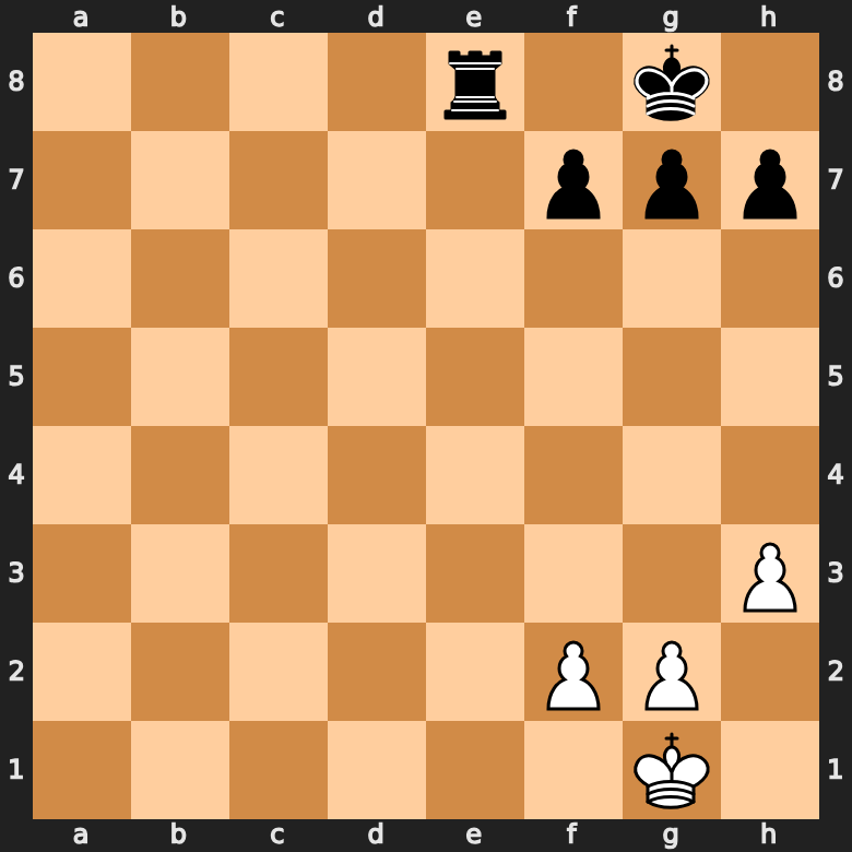 preventing a back rank checkmate
