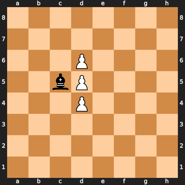 value of the bishop in chess