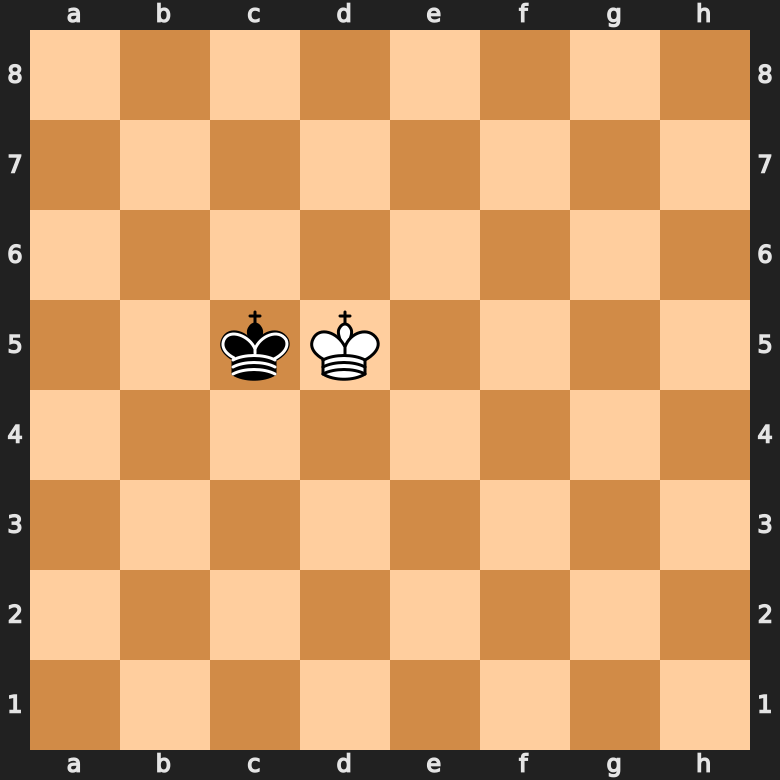 value of the king in chess