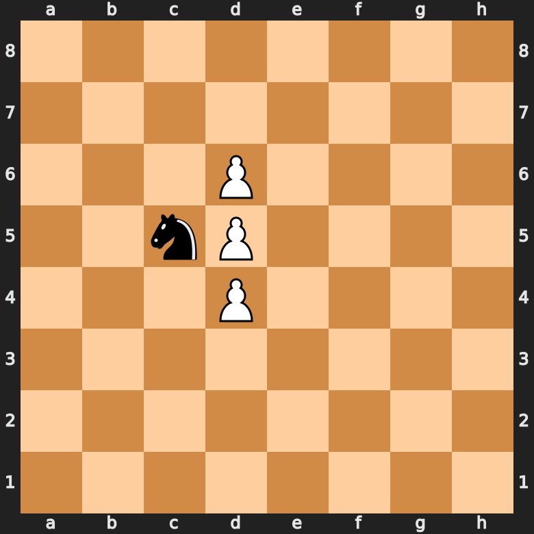 value of the knight in chess