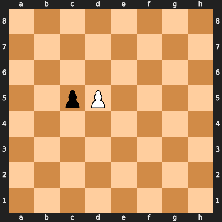 value of the pawn in chess