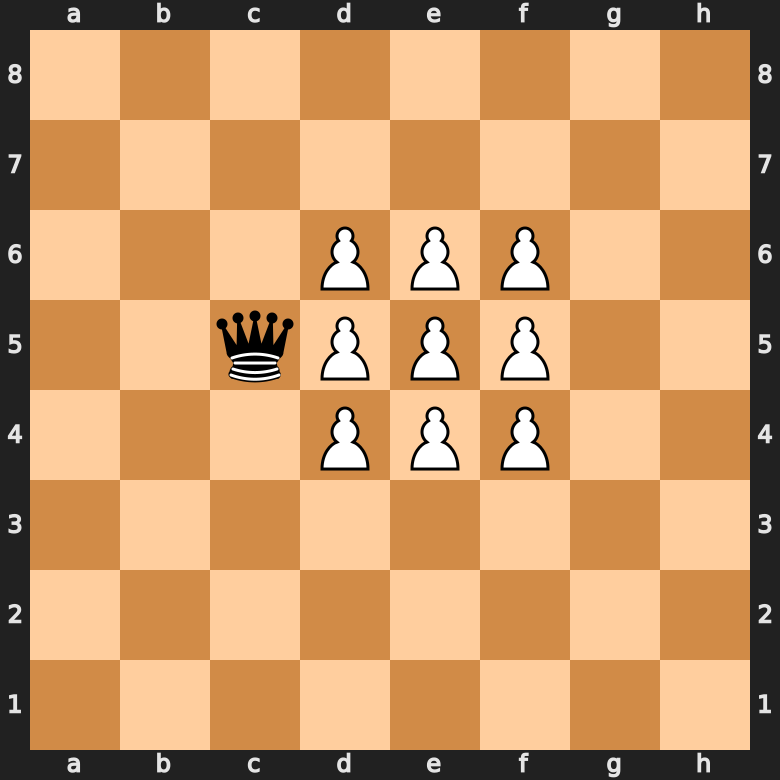 value of the queen in chess