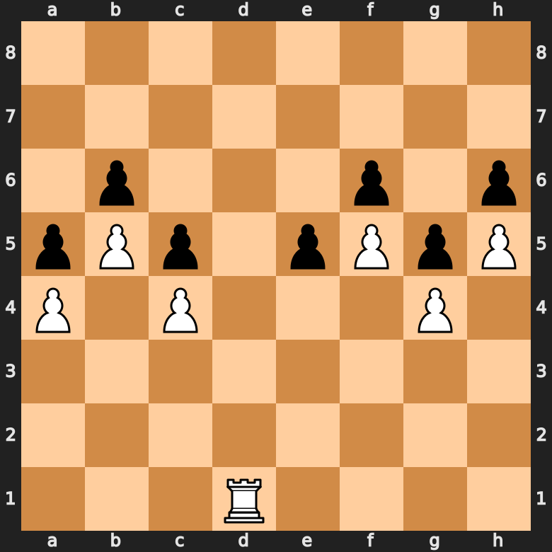 what are open files in chess