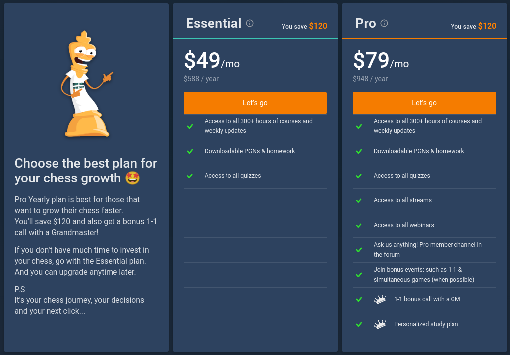 chessmood pricing, updated 2023