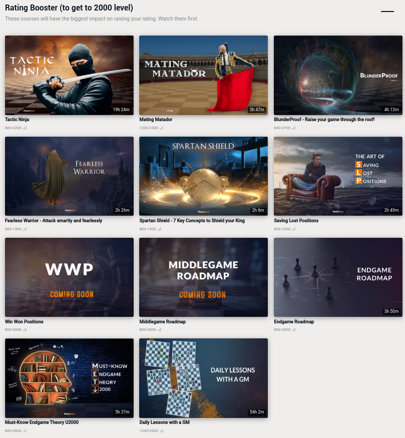 Inside Look Into The Video Content of ChessMood Rating Booster