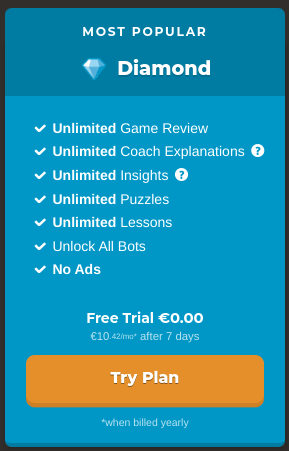 The Chess.com Diamond Premium Membership Tier